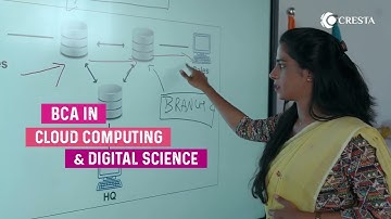 Introduction To BCA (Cloud Computing & Digital Science)