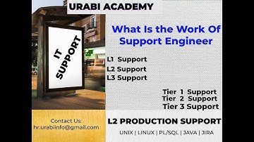 What is the work of support engineer | L1 | L2| L3 Support| Infosys | TCS | JIO