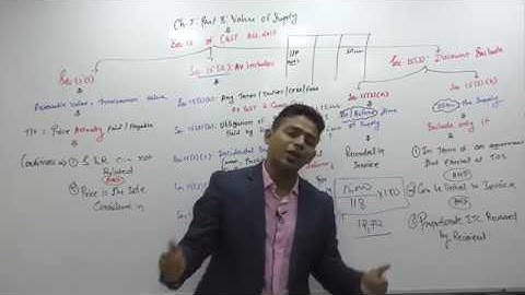 Lecture 72: GST2018_C5,Value of Supply,Part4m4v_By CA Ram Patil (CA,CS,CMA)