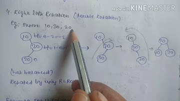 Trb polytechnic exam CSE-AVL TREES in data structures