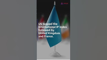 International Intellectual Property Index | Current Affairs | ANALOG IAS#ias #upsc #ips #civils