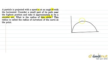 A particle is projected with a speed u at angle theta with the horizontal. Consider a small part...