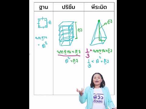 สรุปสูตร ปริมาตร ม.3 เทอม 2 พื้นฐาน
