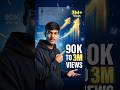 3M+ lakh views. Ek strategy shift. Yeh luck nahi tha. #YouTubeManager #ChannelGrowth
