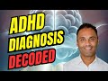 How to Diagnose Attention Deficit Hyperactivity Disorder (ADHD) in Adults?  - Dr Sanil Rege