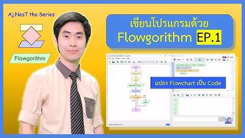 Flowchart Convert to Source Code 28 Programming Languages with Flowgorithm EP.1 Area of Rectangle 🔥