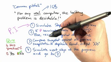 Practical Relevance Solution - Intro to Theoretical Computer Science