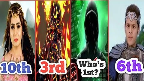 Top 10 most powerful characters in baalveer returns