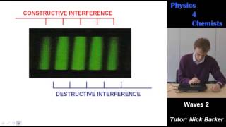Physics 4 Chemists: Waves part 2