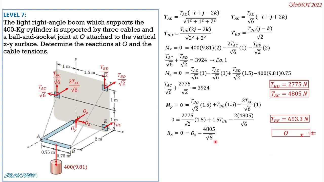 3d rigid body equilibrium part 2 youtube