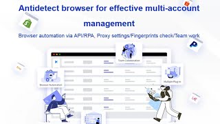 AdsPower Browser! Ads Power review, download...