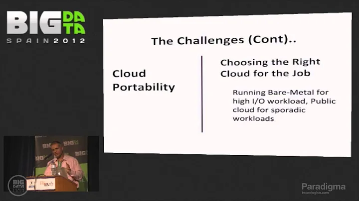 Putting Hadoop on any Cloud by NATI SHALOM at Big Data Spain 2012