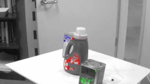 Textured object detection