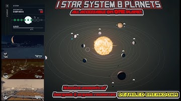 STARFIELD - How I setup a 1 star system 8 planet outpost network - Detailed breakdown