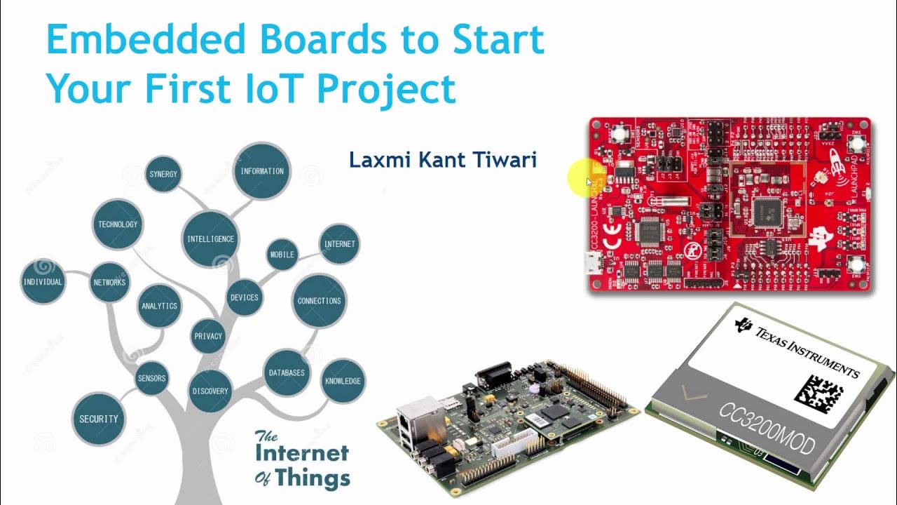 Start board. Ti Sitara am6442 embedded Board.