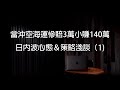 當沖實戰案例｜空海運慘賠3萬小賺140萬-日內波心態&amp;策略淺談(1)