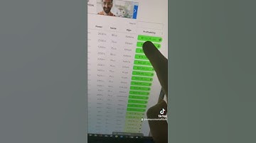 most profitable asic miners