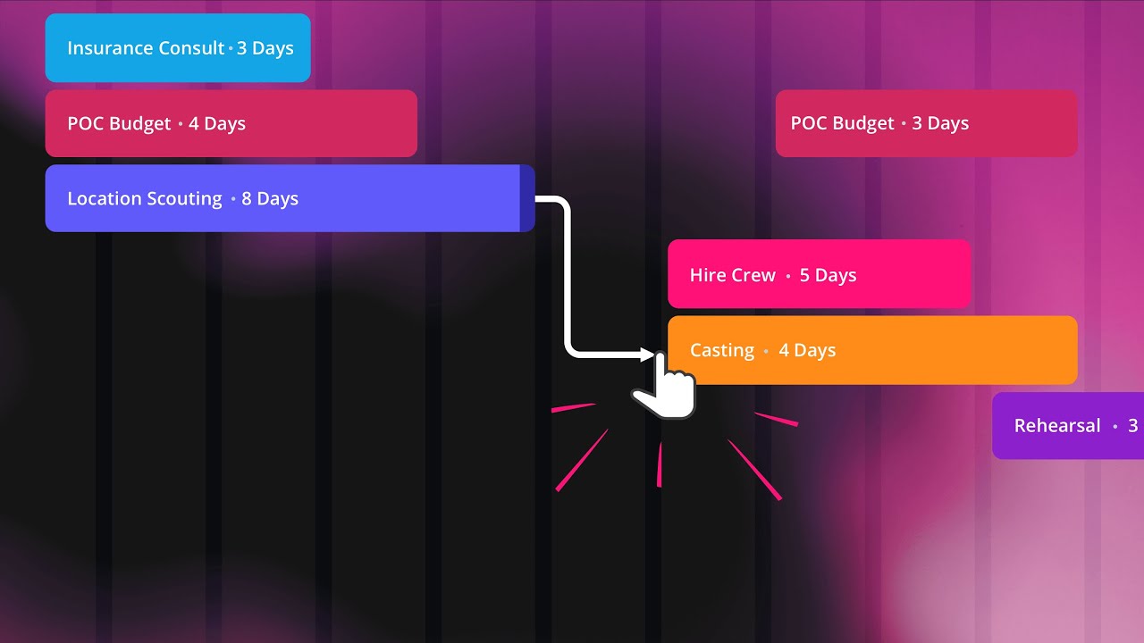 Gantt Chart Dependencies & Display Options | Production Calendar Tutorial