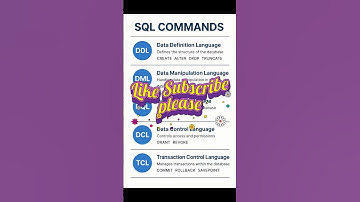 SQL Commands | freshers | learning | database | technologies | beginners
