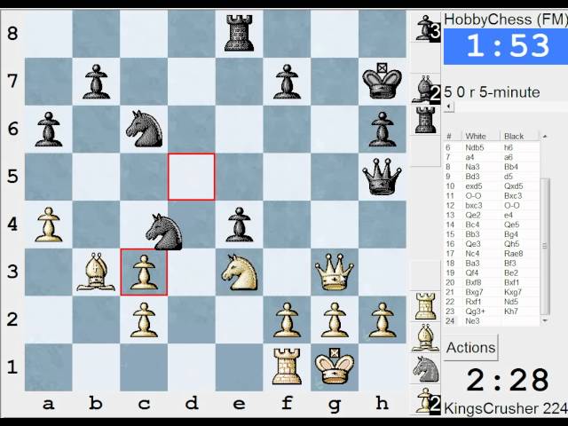 Karpov against the Isolated Queen's Pawn - TheChessWorld