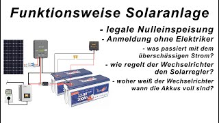 ☀ DIY Solaranlage mit legaler Nulleinspeisung  Funktionsweise und Erklärung | michaswerkstatt