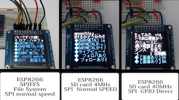 ESP8266 SPIFFS or SD&SPI normal speed or SD 40MHz GPIO Direct