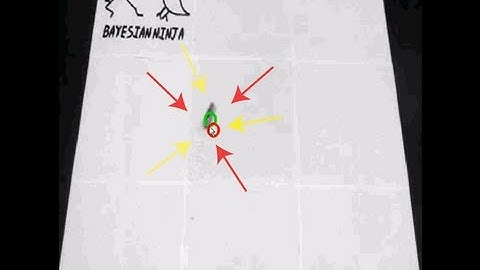 Object tracking with 2D Kalman Filter part 2: Matlab implimentation by Student Dave