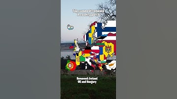 Top comment removes a country part 6! #mapping #geography