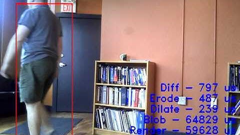 Au-Zone i.MX6 Object Tracking (GPU)