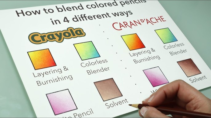The Secret to Perfect Coloring Revealed: My Top Prismacolor