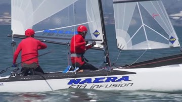 Inside the Class: Formula 18