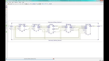 A High-Throughput VLSI Architecture Design of Canonical Huffman Encoder
