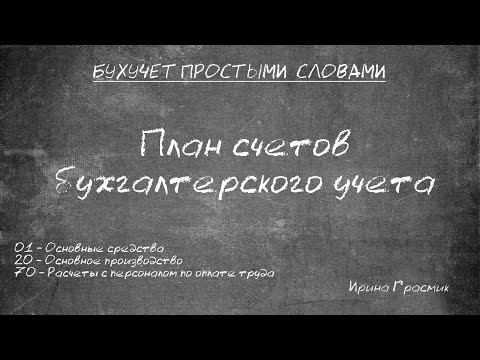 План счетов бухгалтерского учета. Классификация счетов