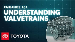 Engines 101: How Does a Valvetrain Work? | Toyota