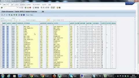 SAP BI - Functional modules class 2