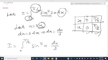 TN 12 th maths exercise 9.6 1(iv) chapter 9 application of integration new syllabus