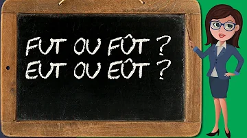 Quand écrire fut où fut ?