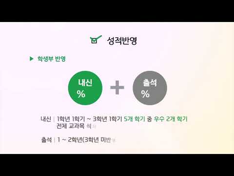 2021학년 대림대학교 입학 모집요강 안내 영상