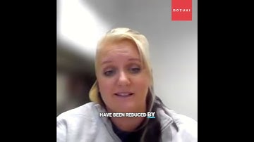 How Dozuki Boosts Changeover Success #shorts