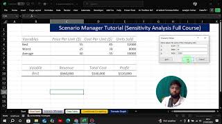 How to Use the Scenario Manager in Excel | Excel Financial Analysis