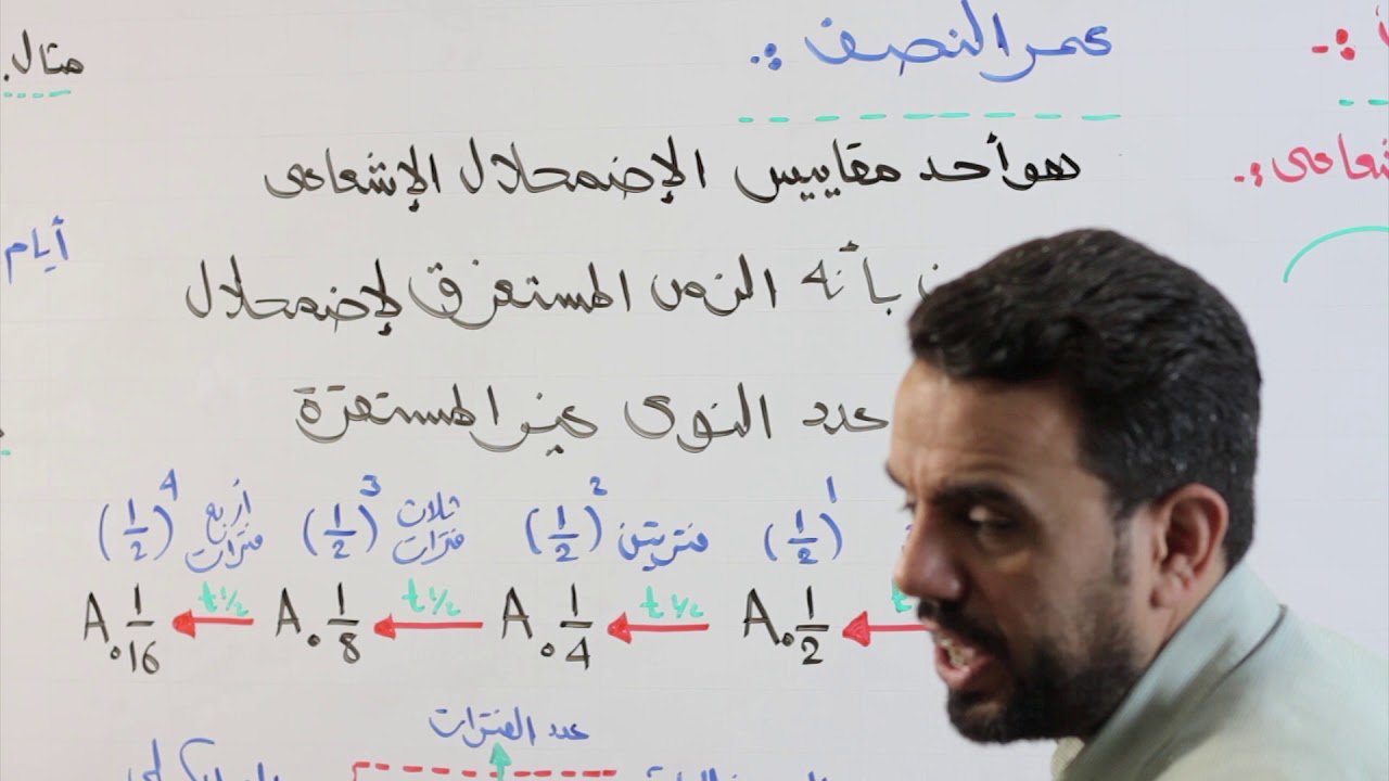 الفيزياء الوحدة التاسعة النشاط الاشعاعي  2