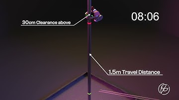 Escalade 11.0 Prelims Problem Statement