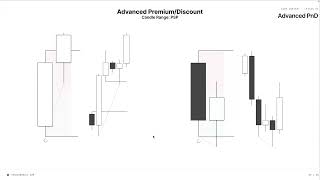 7 Asset Sync