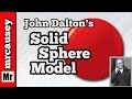 John Dalton and Atomic Theory Quiz