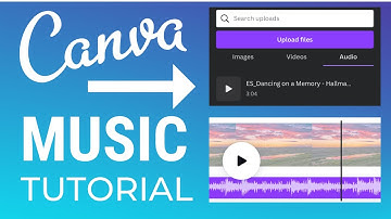 How To Add Music To Videos In Canva Tutorial