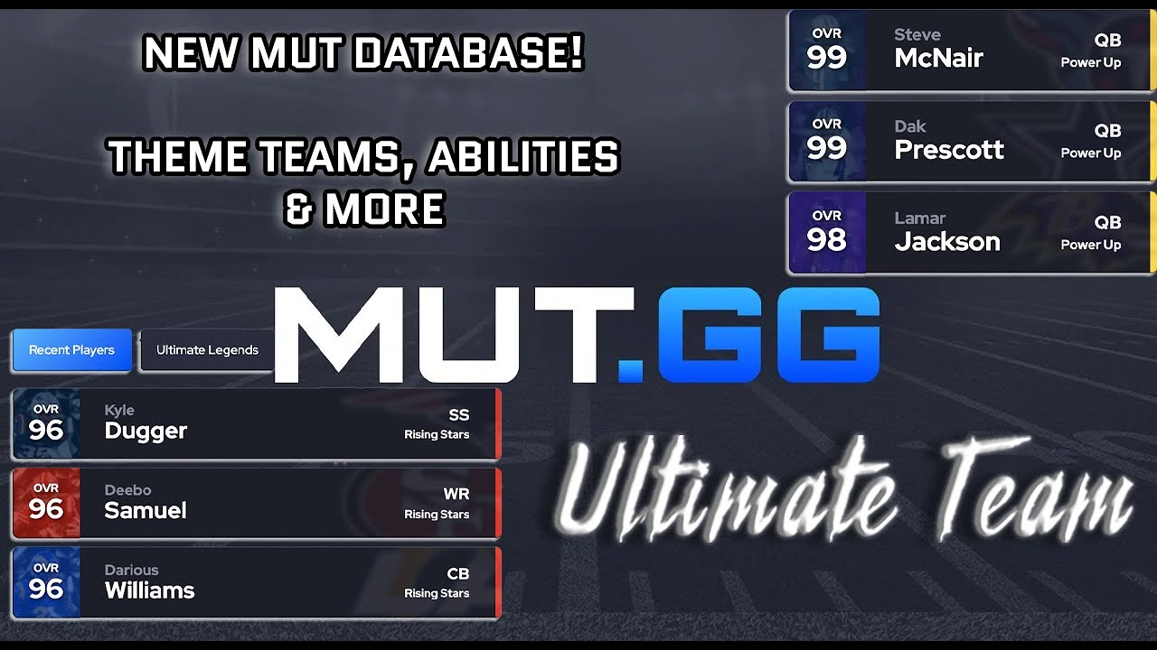 Big Announcement: MUT Practice Mode : r/MaddenUltimateTeam