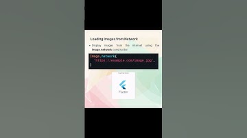 Image Widget in Flutter! 🖼️📲