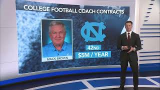 Inside Bill Belichick's 5-year, $50 million contract