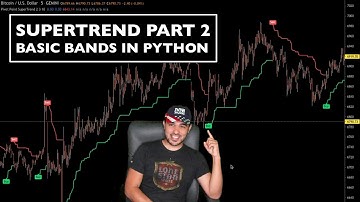 Supertrend Part 2 - Basic Bands in Python