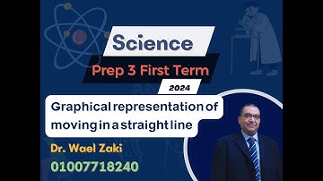 Prep 3 Unit 1  lesson 2 Graphical representation of moving in a straight line part 1 of 2